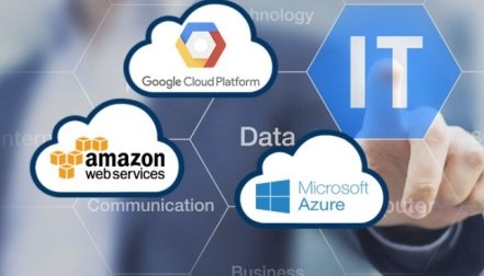 Điện toán đám mây (AWS, Azure, Google Cloud)